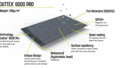 Canopy Tarp L