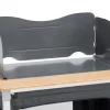 Wärmeverteilerplatte und windschutz